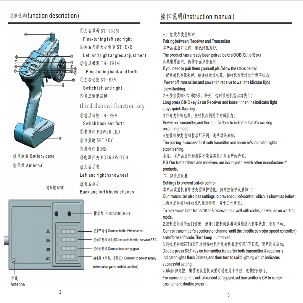 Émetteur-récepteur de télécomm - Rc Transmitter avis et prix