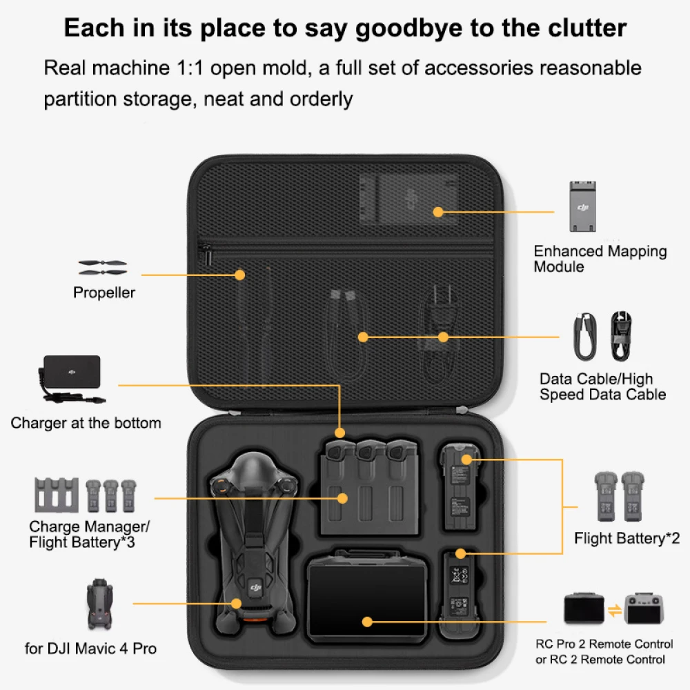 Pour étui DJI Mavic 4 Pro, sac - Drone Ls Rc avis et prix